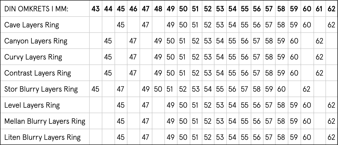 sv-sizechart-layers.jpg